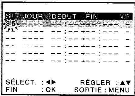 SONY SLV-SE720 - Pour les slv-se820b, SE720B et SE220B - 6