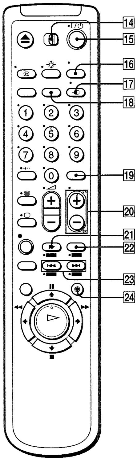 SONY SLV-SE720 - Panneau arrêté - 2