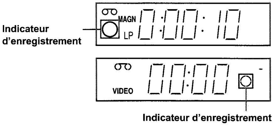 SONY SLV-SE720 - Avant de commencer... - 7