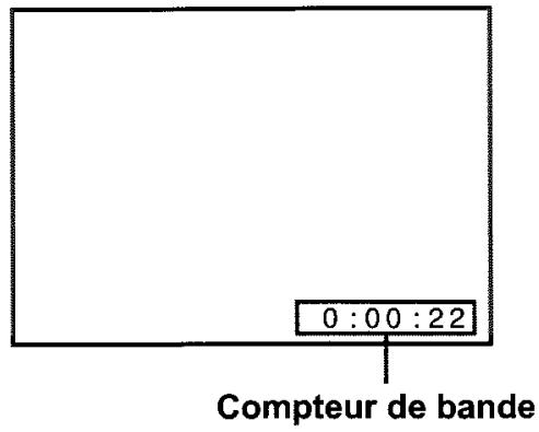SONY SLV-SE720 - Pour vérifier la durée restante de la cassette - 1