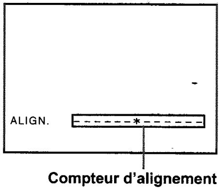 SONY SLV-SE720 - Réglage de l'alignement - 1