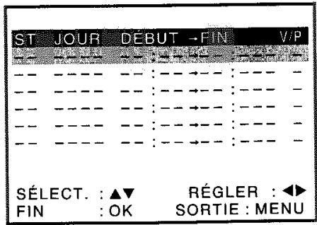 SONY SLV-SE720 - Pour les slv-se820b, SE720B et SE220B - 3