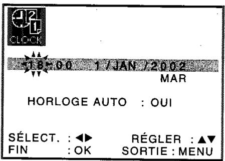 SONY SLV-SE720 - Avant de commencer... - 5