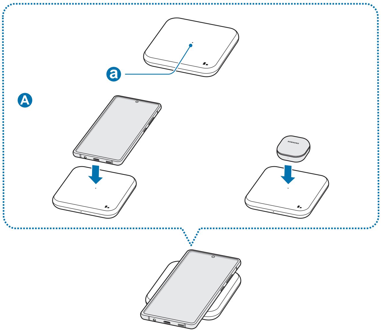 SAMSUNG EP-P1300BBE - Nabijanie zariadenia - 2