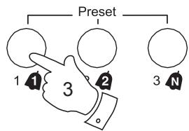 ROBERTS ORTUS2 - Rappel d'une préselection à l'aide des touches de préselection 1-3 - 3