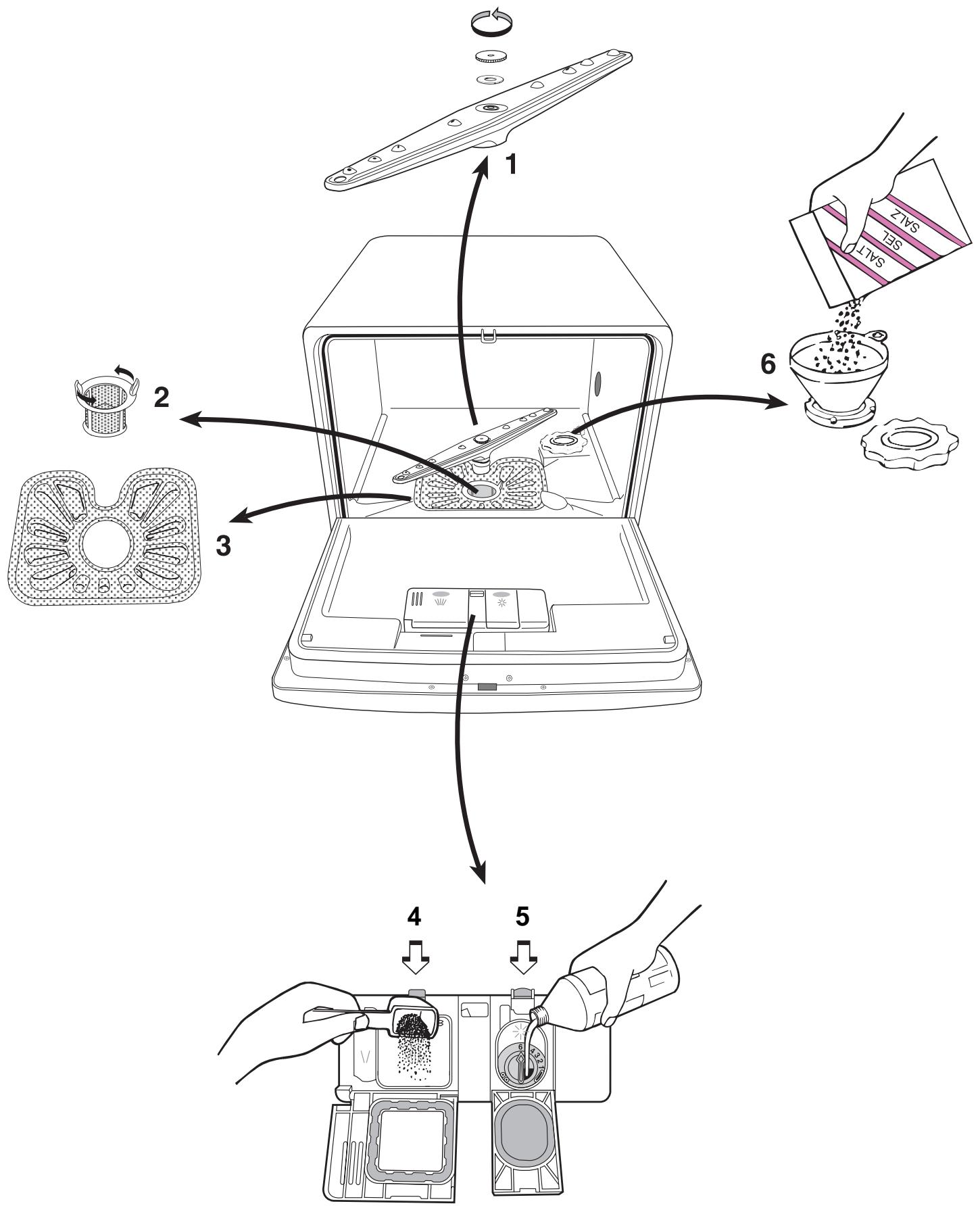 ARTHUR MARTIN ASF 2435 - - Appareils usages: - 1