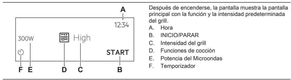 ELECTROLUX EVMSE08X - Pantalla - 1