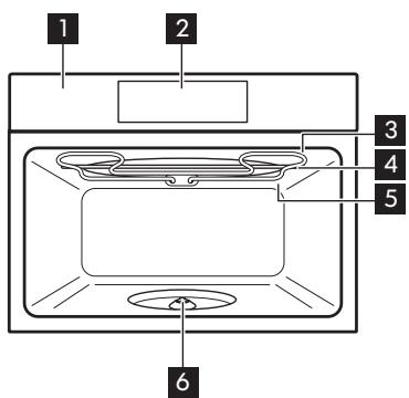 ELECTROLUX EVMSE08X - Vue d'ensemble - 1