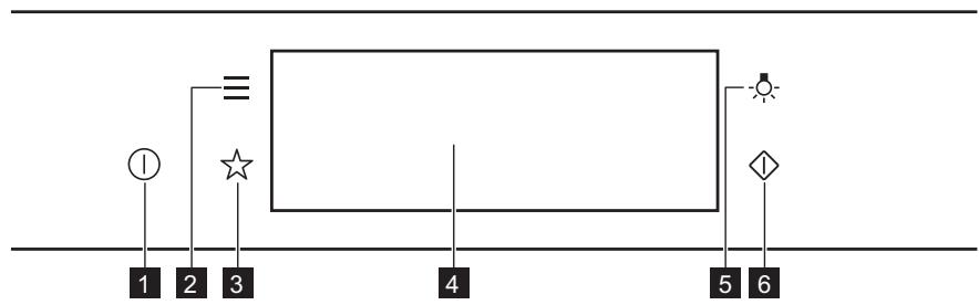 ELECTROLUX EVMSE08X - Visio general del tauler de control - 1