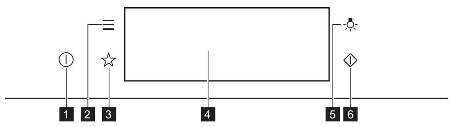 ELECTROLUX EVMSE08X - A kezelőpanel áttekintése - 1