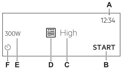 ELECTROLUX EVMSE08X - EkpaH - 1