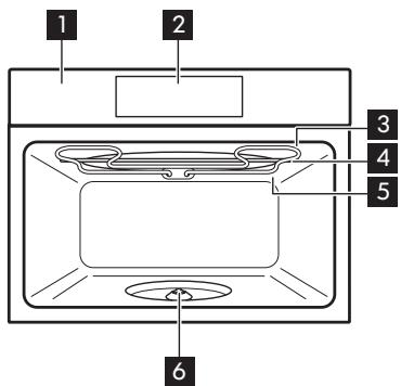 ELECTROLUX EVMSE08X - Visio general - 1