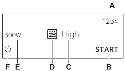 ELECTROLUX EVMSE08X - Pantalla - 1