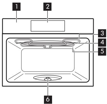 ELECTROLUX EVMSE08X - Visão geral - 1