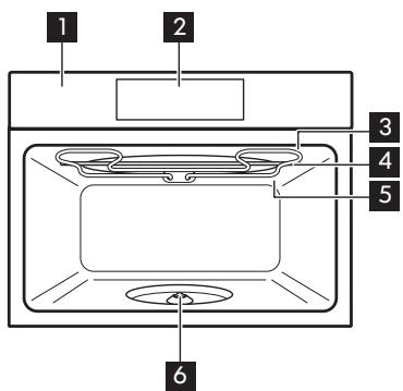 ELECTROLUX EVMSE08X - O6u npere - 1