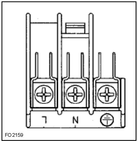 ZANUSSI ZBN 766 N - Remplacement du câble d'alimentation - 2