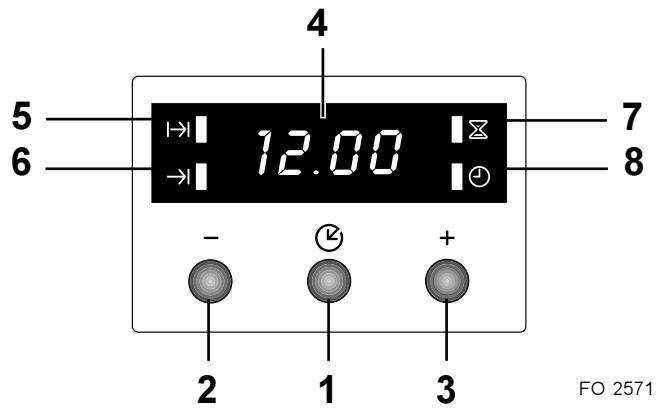 ZANUSSI ZBN 766 N - Programmateur électronique - 1