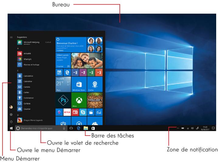 THOMSON PC_NEO_1413-4BK128 - Présentation de l'interface - 1