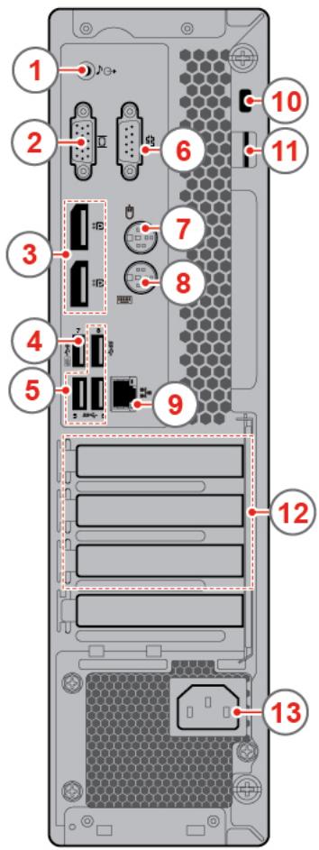 LENOVO M920 - Vue arrière - 1