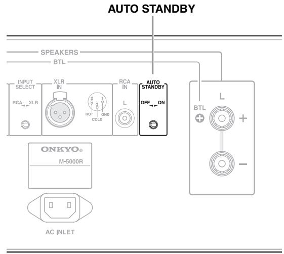 ONKYO MSO00R - Réglage de la veille automatique (ASb) - 1