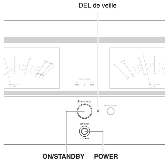 ONKYO MSO00R - Arrêt du amplificateur de puissance - 1