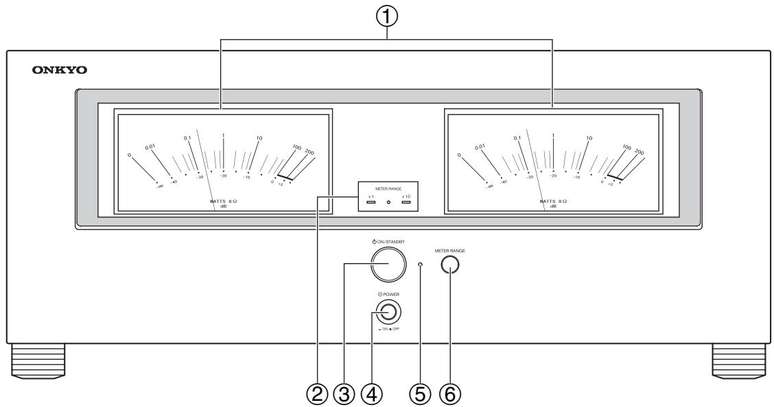 ONKYO MSO00R - Panneau avant - 1
