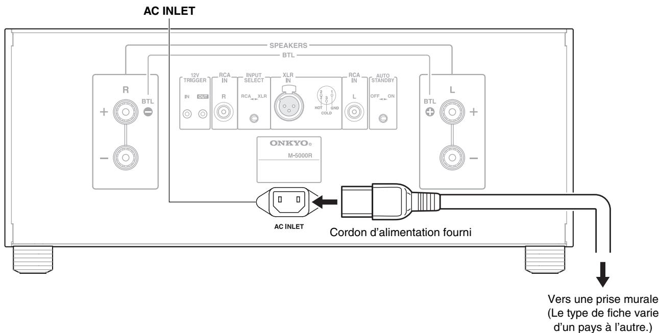 ONKYO MSO00R - Remarque - 1