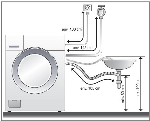 L F12684 - Installation du tuyau de vidange - 3