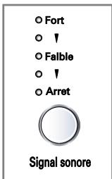 L F12684 - Signal sonore - 1