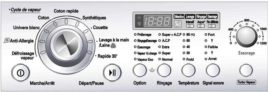 L F12684 - Adoucisseur d'eau - 2