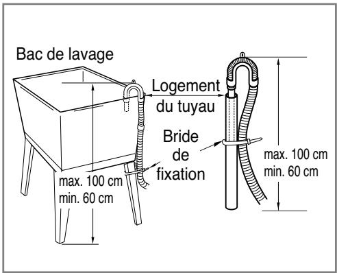 L F12684 - Installation du tuyau de vidange - 4