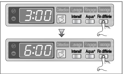 L F12684 - Fin différée - 1
