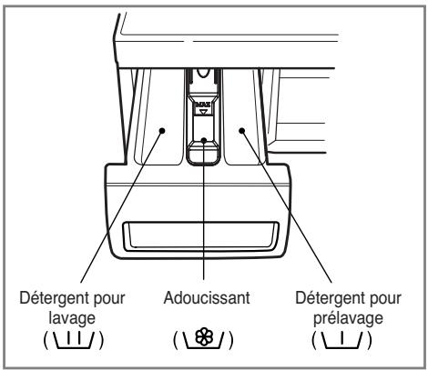 L F12684 - Bac à produits - 1