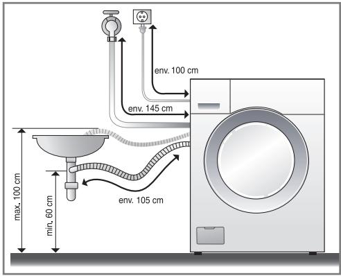 L F12684 - Installation du tuyau de vidange - 1