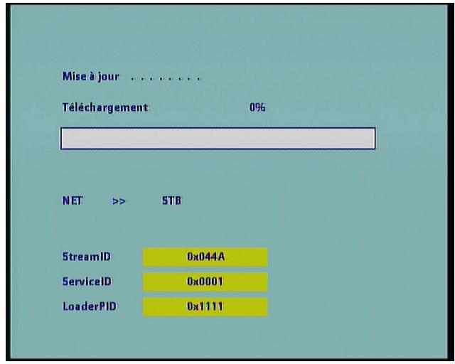 VISIOSAT TVS 7500 - VII) mise à jour logicielle - 2