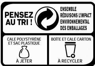 ASTORIA RC390AcO - Garantie - 2