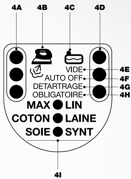 ASTORIA RC390AcO - descriptif produit - 2