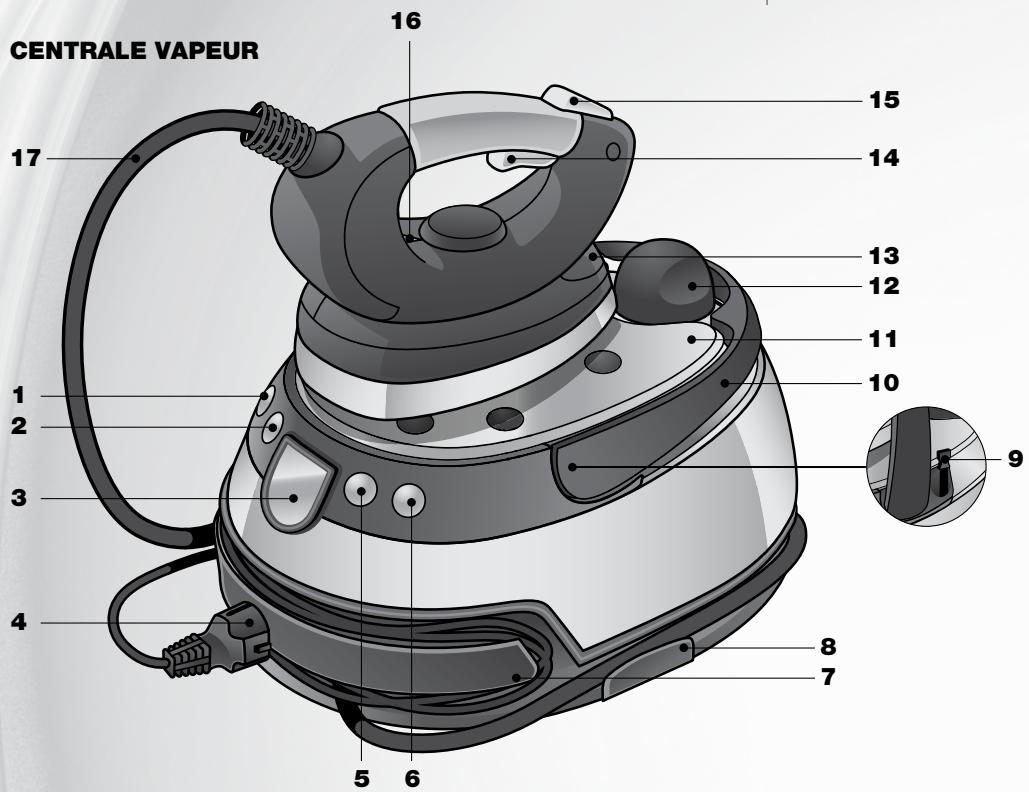 ASTORIA RC390AcO - descriptif produit - 1