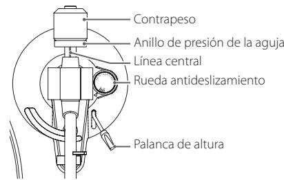 TEAC TN-280BT - Cóme equilibrar el brazo yJKLM a presión de la agua - 1