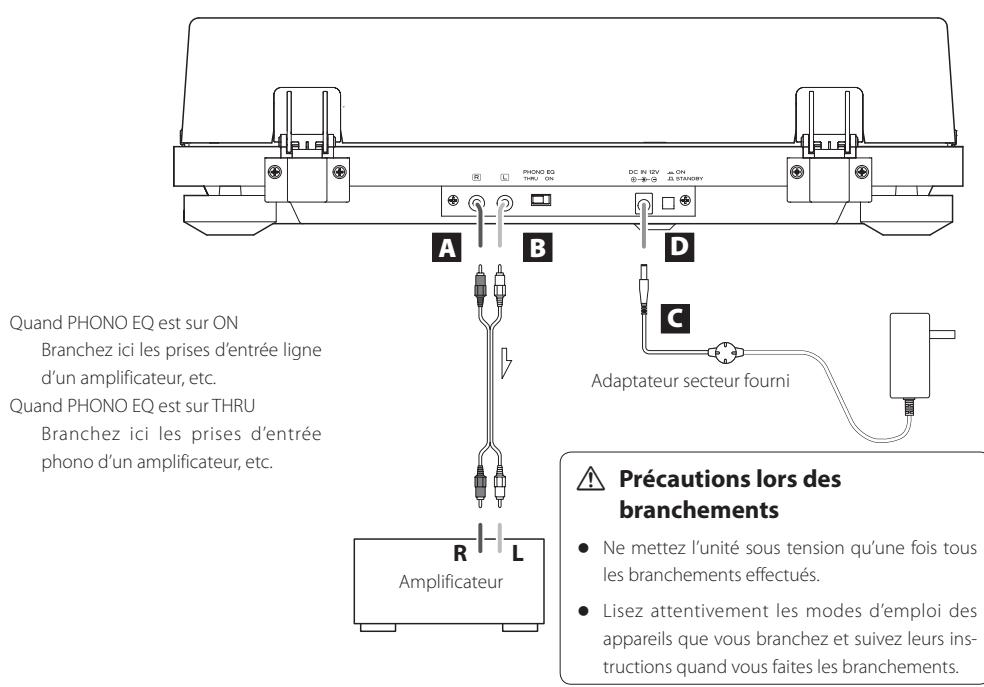 TEAC TN-280BT - Utilisation du site mondial TEAC - 1