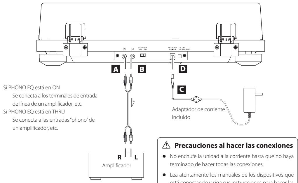 TEAC TN-280BT - Conexiones - 1