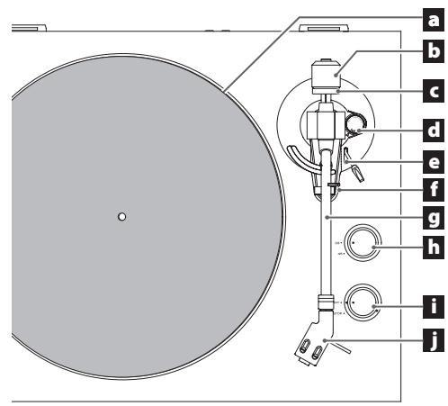 TEAC TN-280BT - Nomenclature et fonctions des parties - 1