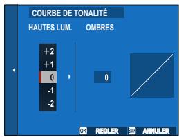 DARTY HYBRIDEX-PRO 3 DURATECH - COURBE De tonalite - 1
