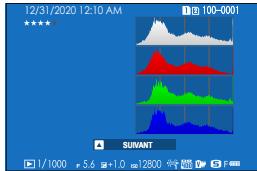 DARTY HYBRIDEX-PRO 3 DURATECH - -Affichage des informations sur les photos - 2
