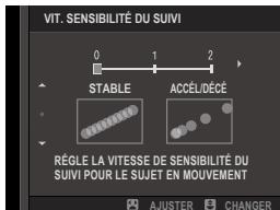 DARTY HYBRIDEX-PRO 3 DURATECH - Sensibilite du SUVI - 1