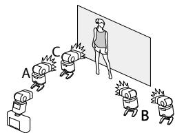 DARTY HYBRIDEX-PRO 3 DURATECH - Master(optique) - 2