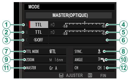 DARTY HYBRIDEX-PRO 3 DURATECH - Master(optique) - 1