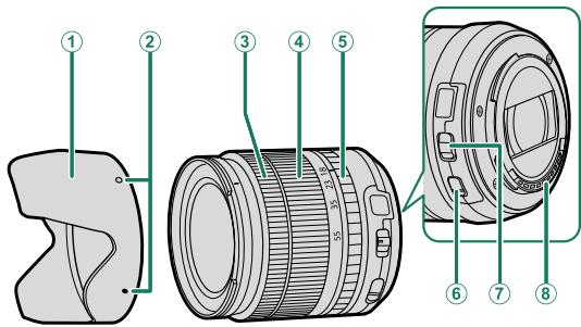 DARTY HYBRIDEX-PRO 3 DURATECH - Nomenclature de l'objet - 1