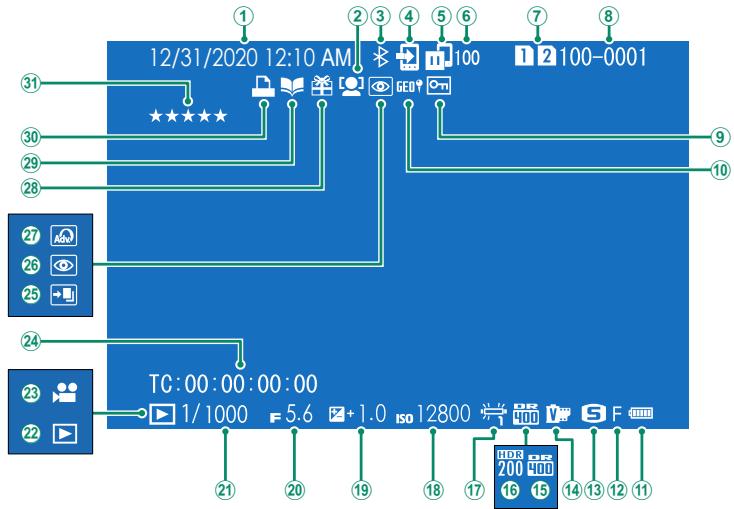 DARTY HYBRIDEX-PRO 3 DURATECH - L'affichage en mode lecture - 1