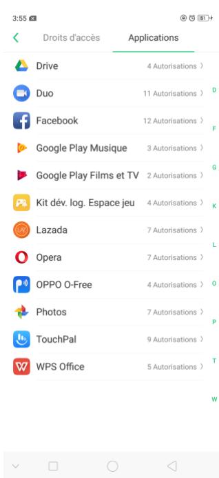 OPPO RX17NEO - Autorisations de l'application - 3